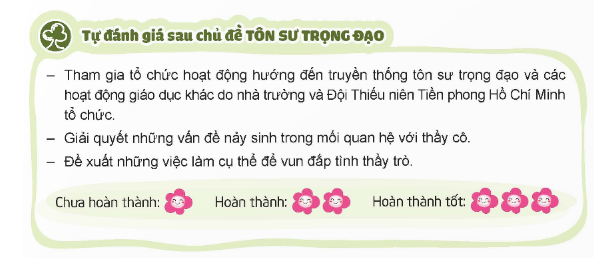 Tự đánh giá sau chủ đề TÔN SƯ TRỌNG ĐẠO  - Tham gia tổ chức hoạt động hướng đến truyền thống tôn (ảnh 2)