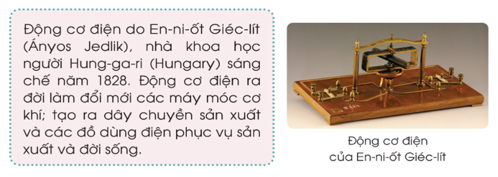 Đọc thông tin dưới đây và cho biết: 1. Ai là người sáng chế ra động cơ điện? 2. Động cơ điện được sáng chế vào năm nào? (ảnh 1)