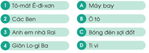 Hãy ghép đúng thẻ tên nhà sáng chế với thẻ sản phẩm công nghệ của nhà sáng chế đó. (ảnh 1)