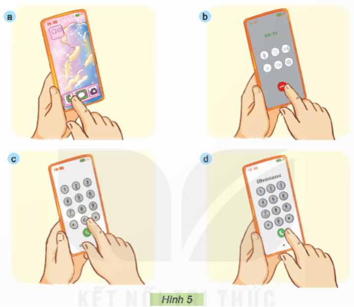 Sắp xếp thứ tự các hình minh họa trong Hình 5 để thể hiện các bước thực hiện một cuộc gọi bằng điện thoại. (ảnh 1)