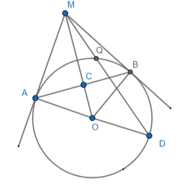 Cho điểm M nằm ngoài đường tròn (O; R). Từ M kẻ hai tiếp tuyến MA, MB với đường tròn (O) (A, B là hai tiếp điểm) (ảnh 1)
