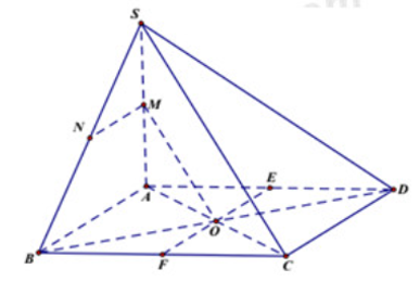 Cho hình chóp S.ABCD có đáy ABCD là hình bình hành. M, N là trung điểm của SA và SB. Tìm giao tuyến (OMN) với (ABCD). (ảnh 1)