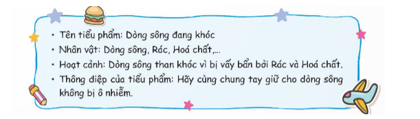 Xây dựng kịch bản tiểu phẩm nói về những tổn thương của Trái Đất (ảnh 1)