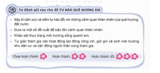 Tự đánh giá sau chủ đề Tự hào quê hương em  - Bày tỏ cảm xúc và niềm tự hào đối với (ảnh 2)