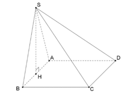 Cho hình chóp S.ABCD có đáy là hình vuông cạnh bằng  (ảnh 1)