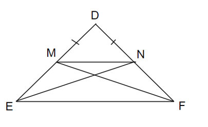 Cho tam giác DEF cân tại D. Trên DE lấy điểm M, trên DF lấy điểm N sao cho DM = DN. Chứng minh tứ giác MNFE là hình thang cân. (ảnh 1)