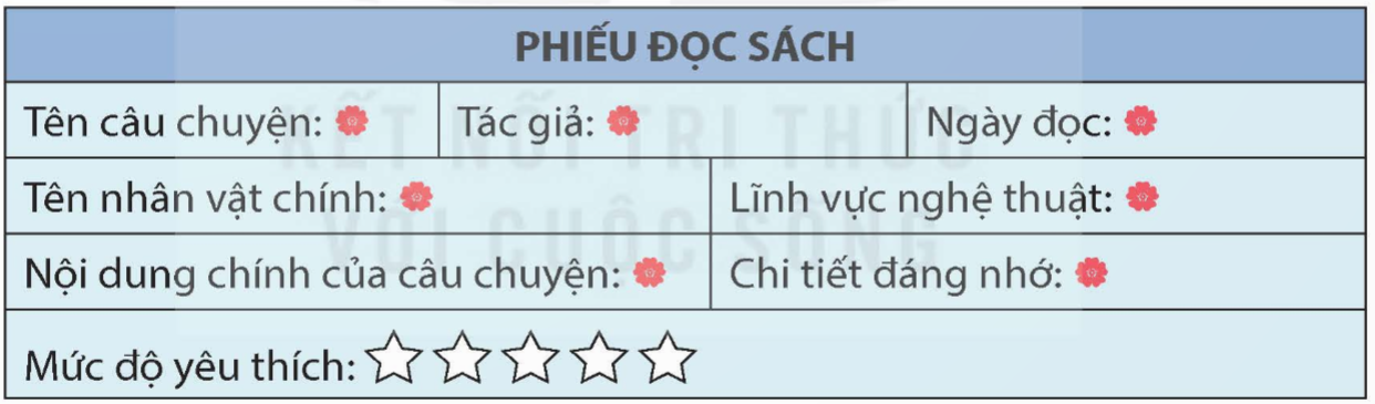 A blue card with white stars and red flowers

Description automatically generated