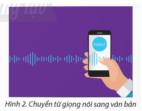 Nêu một ứng dụng phổ biến có sử dụng công nghệ giọng nói. (ảnh 1)