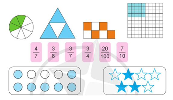 Trò chơi “Ghép thẻ”  a) Ghép các thẻ ghi phân số thích hợp với thẻ hình vẽ có số phần đã tô màu tương ứng: (ảnh 1)