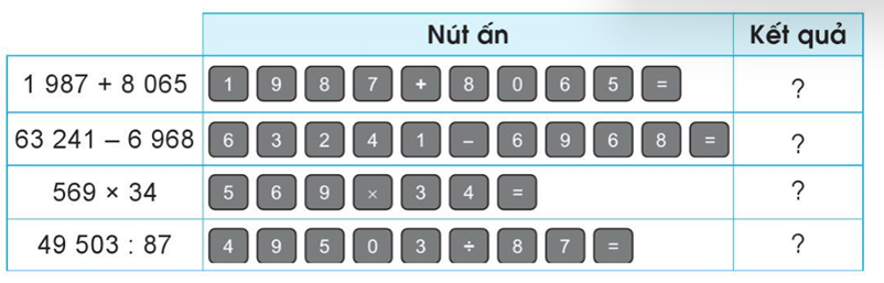 a) Dùng máy tính cầm tay, tính bằng cách thực hiện ấn các phím theo thứ tự như bảng sau rồi nêu kết quả: (ảnh 1)