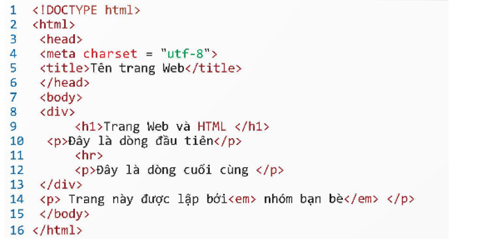 Quan sát tệp HTML sau em có nhận xét gì về cấu trúc chung của một trang web? (ảnh 1)