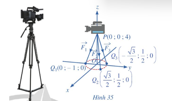 Một chiếc máy quay phim ở đài truyền hình được đặt trên một giá đỡ ba chân với điểm đặt P(0; 0; 4) và các điểm tiếp xúc (ảnh 1)