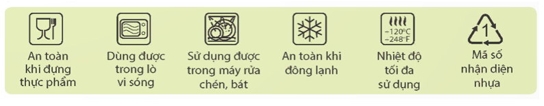 Các kí hiệu in trên đồ nhựa gia dụng có ý nghĩa gì? Hãy quan sát các kí hiệu in trên các vật dụng bằng nhựa trong gia đình (ảnh 1)