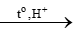 Thí nghiệm: Phản ứng thuỷ phân cellulose trong môi trường acid  Chuẩn bị:  Hoá chất: cellulose (bông), dung dịch H2SO4 70%, (ảnh 1)