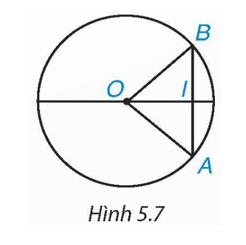 Xét dây AB tùy ý không đi qua tâm của đường tròn (O; R) (H.5.7). Dựa vào quan hệ giữa các cạnh của tam giác AOB, chứng minh AB < 2R. (ảnh 1)