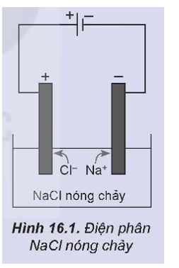 Quá trình điện phân NaCl nóng chảy được tiến hành theo hai bước như sau:  Bước 1: Nung NaCl trong bình đến nóng chảy (ảnh 1)