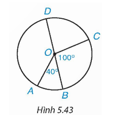 Cho hình 5.43, trong đó BD là đường kính, góc AOB =40 độ, góc BOC = 100 độ (ảnh 1)
