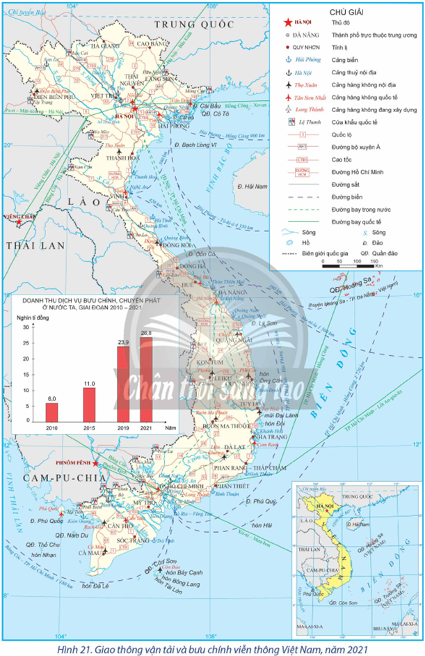 Dựa vào hình 21 và thông tin trong bài, hãy: - Trình bày sự phát triển và phân bố ngành giao thông vận tải nước ta. (ảnh 1)