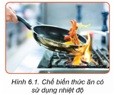 Quan sát Hình 6.1 và cho biết cách chế biến món ăn được thể hiện trong hình. Nhiệt độ có tác dụng gì trong chế biến thực phẩm? Ở gia đình em thường chế biến món ăn theo cách nào? (ảnh 1)