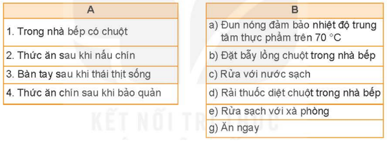 Với mỗi tình huống ở cột A, hãy lựa chọn một phương án phù hợp nhất ở cột B, sao cho đảm bảo an toàn trong quá trình chế biến thực phẩm. Giải thích. (ảnh 1)