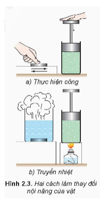 Mô tả sự thay đổi nội năng của lượng khí trong xi lanh ở Hình 2.3.   (ảnh 1)
