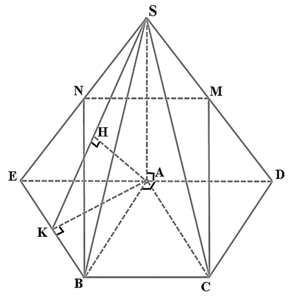 Cho hình chóp S.ABCD có đáy ABCD là hình vuông (ảnh 1)