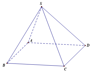 Cho hình chóp tứ giác đều S.ABCD. a) Chỉ ra các vectơ có điểm đầu là S và điểm cuối là các đỉnh của đa giác đáy. (ảnh 1)