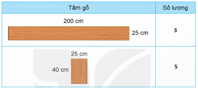 Hãy thiết kế giá sách của lớp em. Tính số tiền mua gỗ làm chiếc giá sách đó nếu loại gỗ công nghiệp được chọn có giá 250 000 đồng cho 1 m^2. (ảnh 1)