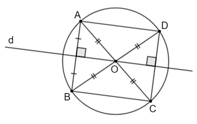 Cho đường tròn (O), đường thẳng d đi qua O và điểm A thuộc (O) nhưng không thuộc (ảnh 1)