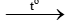Viết phương trình hoá học của các phản ứng xảy ra khi cho:  (a) dung dịch aniline vào dung dịch HCl. (ảnh 1)