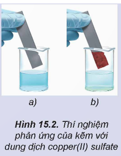 Nhúng một thanh kẽm vào cốc đựng dung dịch copper(II) sulfate (Hình 15.2a), sau một thời gian nhấc thanh kẽm ra thì (ảnh 1)