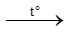 Chỉ ra chất khử được sử dụng trong các phản ứng ở Ví dụ 1. (ảnh 1)