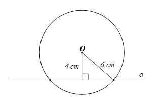 Cho đường tròn (O; 6 cm) và đường thẳng a với khoảng cách từ O đến a (ảnh 1)