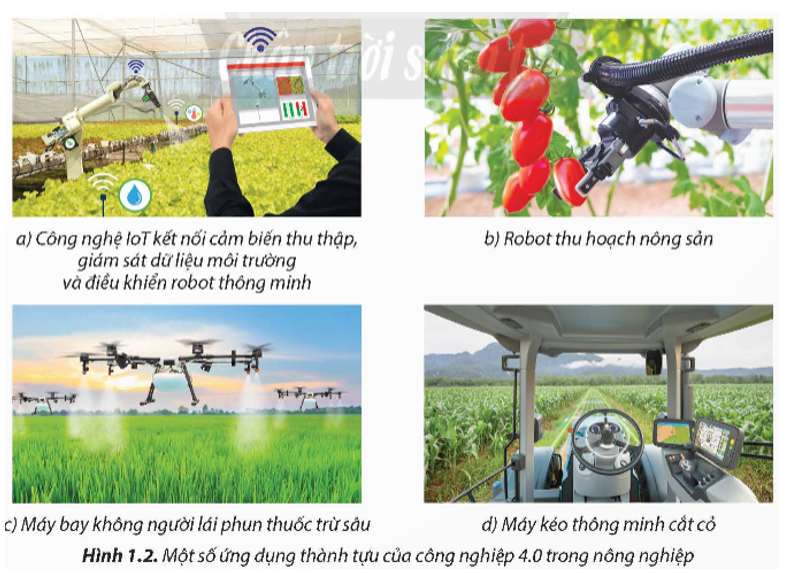 Quan sát Hình 1.2 và kể tên các máy móc, thiết bị, công nghệ được ứng dụng trong nông nghiệp (ảnh 1)