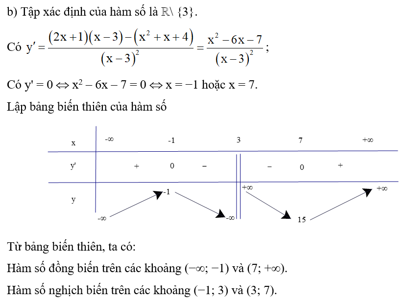 Tìm các khoảng đơn điệu của các hàm số sau:  b) y= x^2 + x+ 4/ x-3 (ảnh 1)
