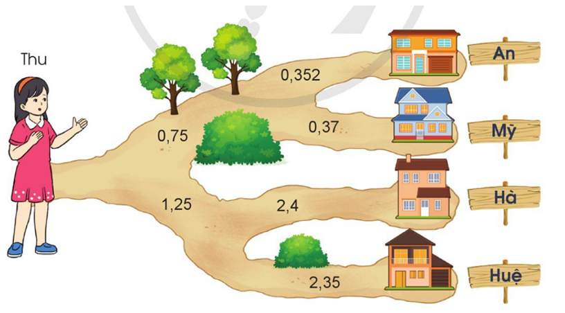 Ở mỗi ngã rẽ, Thu sẽ rẽ theo con đường ghi số thập phân bé hơn. Theo em, Thu đến thăm nhà bạn nào? (ảnh 1)