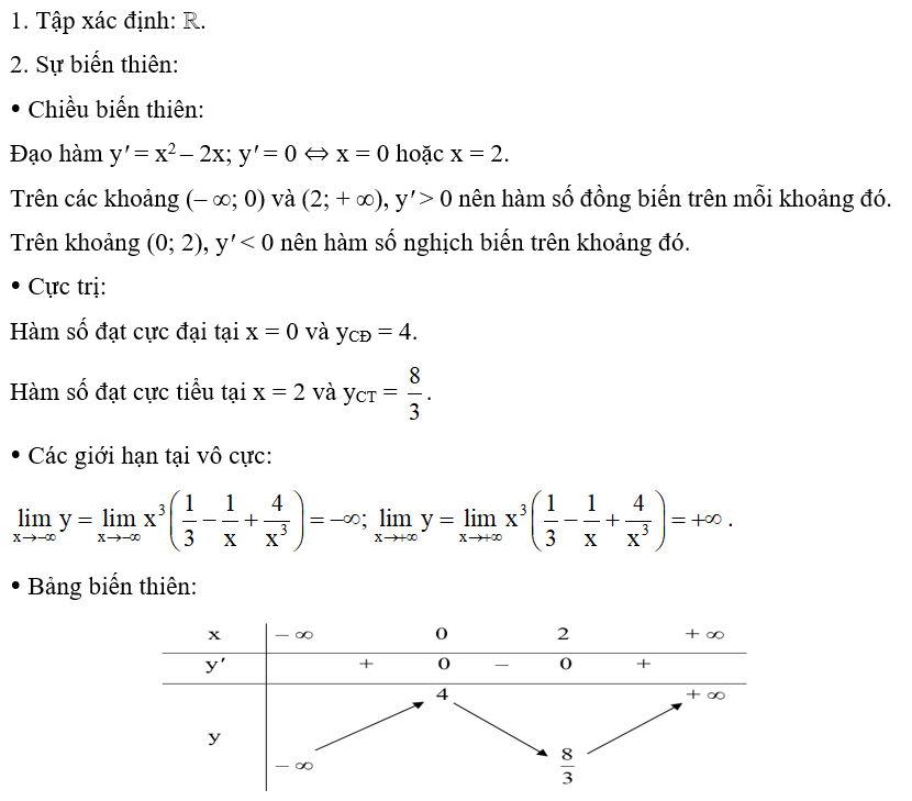 Cho hàm số y= 1/3 x^3 -x^2 +4.  a) Khảo sát và vẽ đồ thị của hàm số. (ảnh 1)