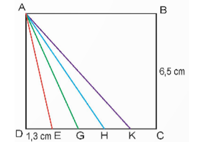 Số? Cho hình vuông ABCD như hình bên và DE = EG = GH = HK = KC = 1,3 cm.   a) Diện tích hình thang ABCK là   cm2. b) Diện tích hình tam giác AKD gấp   lần diện tích hình tam giác ADE. (ảnh 1)
