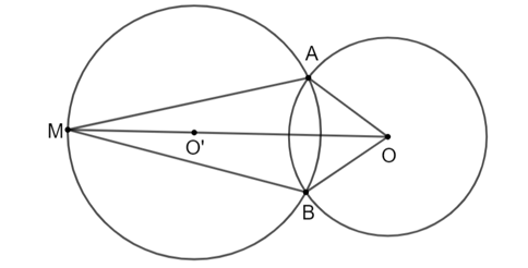 Cho điểm M ở bên ngoài một đường tròn tâm O. Hãy dùng thước và compa thực (ảnh 1)