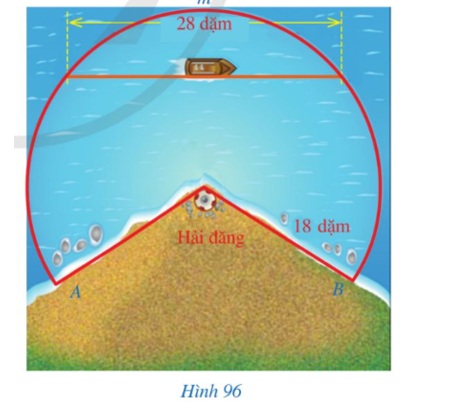 Hình 96 biểu diễn vùng biển được chiếu sáng bởi một hải đăng có dạng một hình quạt tròn với bán kính 18 dặm, cung AmB có số đo 245°. (ảnh 1)