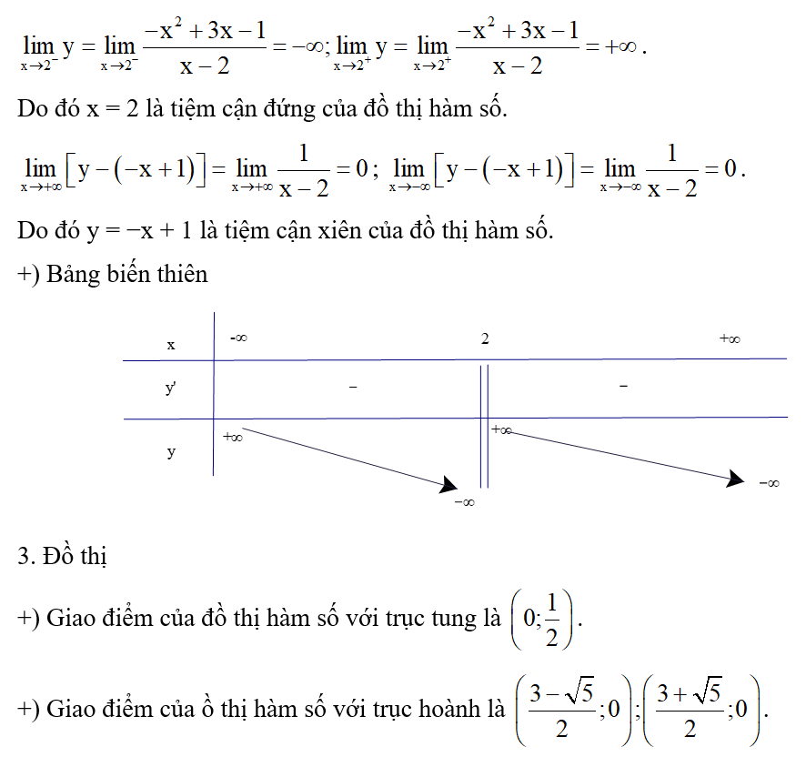 Khảo sát sự biến thiên và vẽ đồ thị của hàm số y= -x^2 + 3x -1/ x-2 . (ảnh 2)