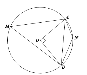 Cho đường tròn (O; R) và dây AB sao cho góc AOB=90 độ  Giả sử M, N lần lượt là các điểm thuộc cung lớn AB (ảnh 1)