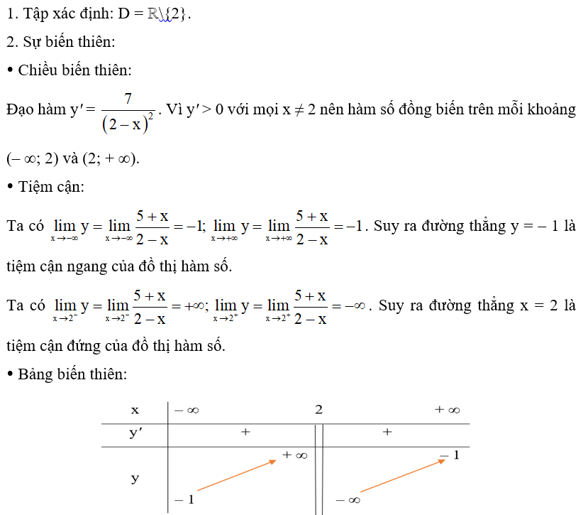 Khảo sát và vẽ đồ thị của các hàm số sau: c) y= 5+x/ 2-x . (ảnh 1)