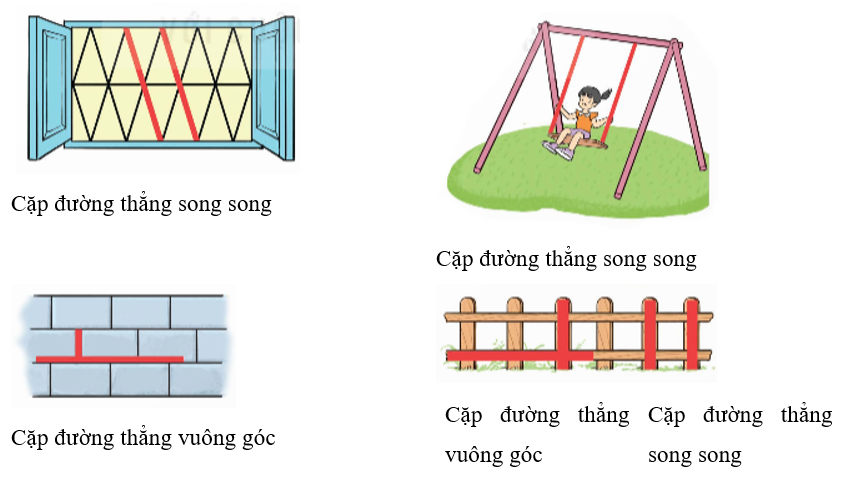 Tìm các cặp đường thẳng vuông góc, cặp đường thẳng song song trong các đường màu đỏ ở mỗi bức tranh dưới đây.   (ảnh 2)