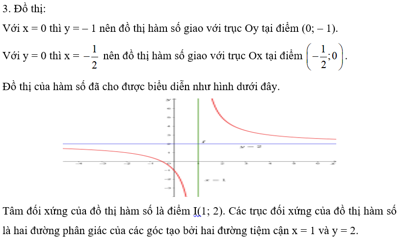 Cho hàm số y= 2x +1/ x-1 .  a) Khảo sát và vẽ đồ thị của hàm số. (ảnh 2)