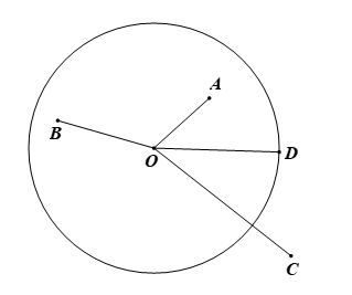 Cho đường tròn (O), bán kính 5 cm và bốn điểm A, B, C, D thoả mãn OA = 3 cm (ảnh 1)