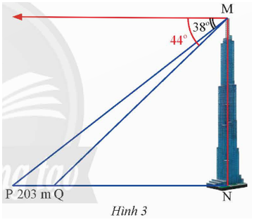 Hai điểm P và Q cách nhau 203 m và thẳng hàng với chân của một tòa tháp (Hình 3) (ảnh 1)