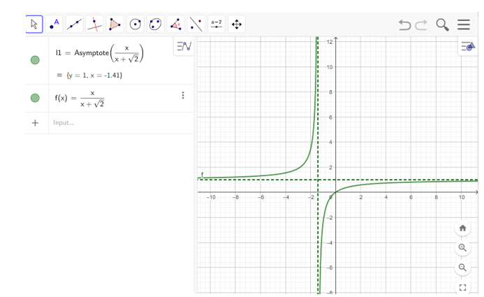 Cho các hàm số phân thức hữu tỉ sau:  (1) ; y= x/ x+ căn 2    a) Tìm đạo hàm cấp một của các hàm số trên. (ảnh 3)