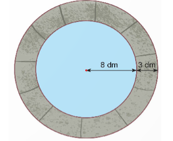 Một giếng nước có miệng giếng là một hình tròn bán kính 8 dm. Người ta xây thành giếng trên phần đất rộng 3 (ảnh 1)