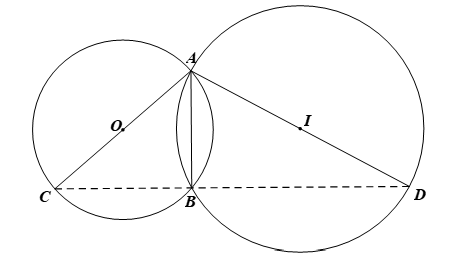 Cho hai đường tròn (O), (I) cắt nhau tại hai điểm A, B. Kẻ các đoạn thẳng AC, AD lần lượt là các đường kính của hai đường tròn (O), (I) (ảnh 1)